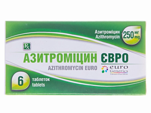 Ціни на Азитроміцин євро табл. в/о 250 мг №6 (6х1)