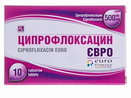 Цены на Ципрофлоксацин евро табл. п/о 500 мг №10 (10х1)