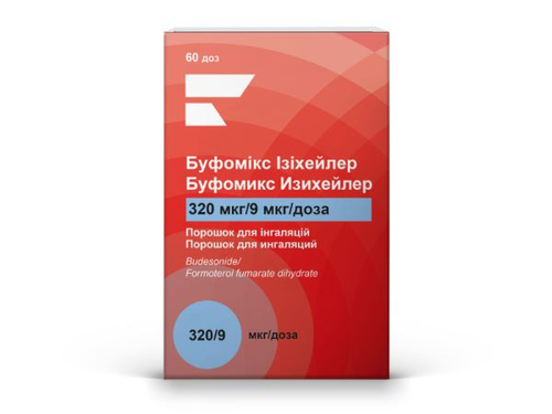 Цены на Буфомикс Изихейлер пор. для инг. 320 мкг/9 мкг/доза 60 доз