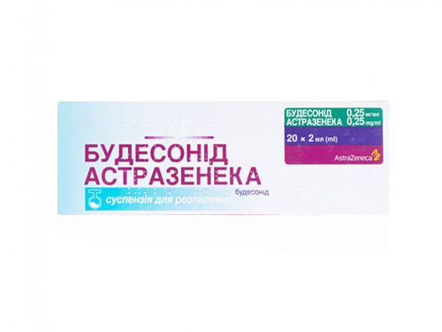 Ціни на Будесонід Астразенека сусп. 0,25 мг/мл 2 мл №20 (5х4)