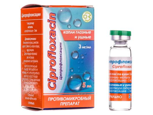 Цены на Ципрофлоксацин капли глаз./ушные 3 мг/мл фл. 5 мл