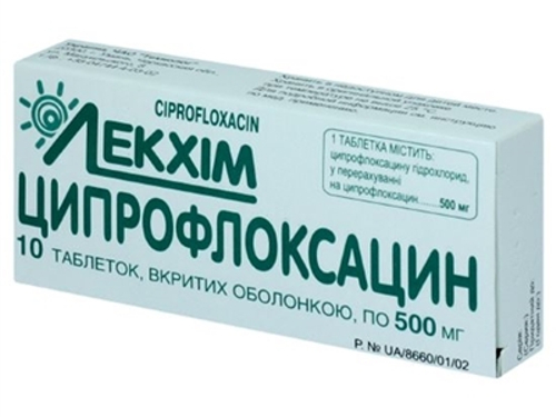 Ципрофлоксацин табл. п/о 500 мг №10
