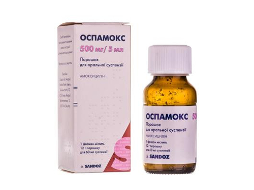 Ціни на Оспамокс пор. для орал. сусп. 500 мг/5 мл 12 г