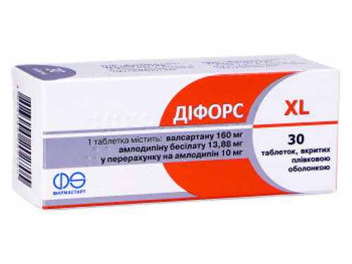 Цены на Дифорс XL табл. п/о 10 мг/160 мг №30 (10х3)
