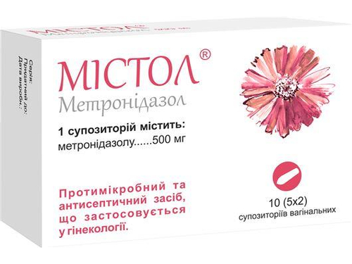 Цены на Мистол супп. вагин. 500 мг №10 (5х2)