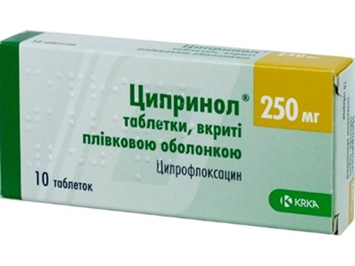 Ціни на Ципринол табл. в/о 250 мг №10
