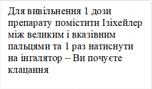 Для вивільнення 1 дози препарату помістити Ізіхейлер між великим і вказівним пальцями та 1 раз натиснути на інгалятор – Ви почуєте клацання

